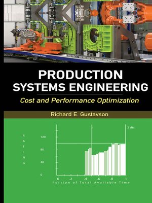 cover image of Production Systems Engineering